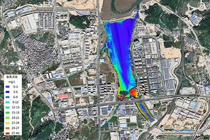 2022年某市面状水质视察项目